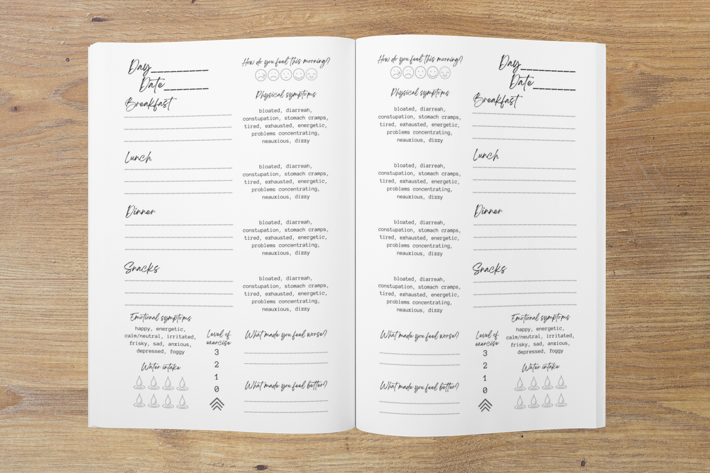 Food Journal - Your path to well-being - English