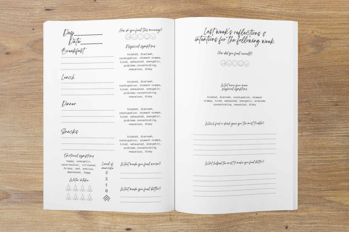 Food Journal - Your path to well-being - English